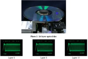 Оптический диск Pioneer. Фото с сайта 3dnews.ru