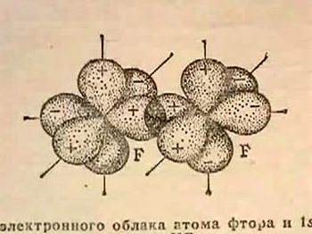 Сфотографированный атом оказался именно таким, каким его много лет назад рисовали физики-теоретики. Эксперимент подтвердил теорию. Фото: Подробности