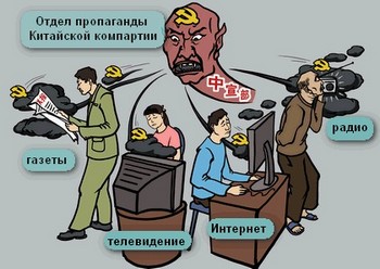 Центральное телевидение Китая  начинает  усиленно петь хвалебные оды  компартии