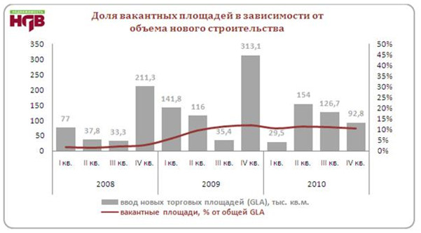 Фото: Компания 