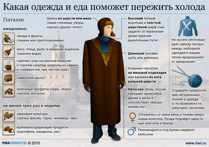 Какая одежда и еда поможет пережить холода