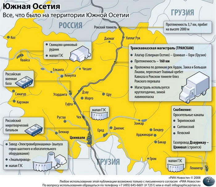Все, что было на территории Южной Осетии