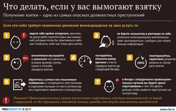 Что делать, если у вас вымогают взятку