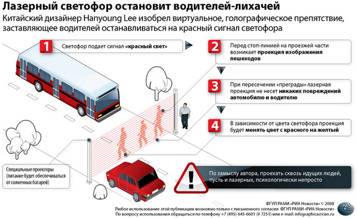 Лазерный светофор остановит водителей-лихачей