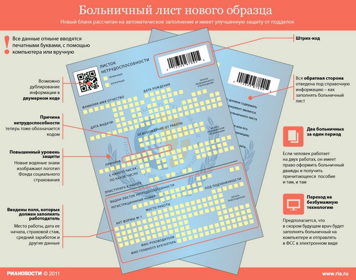 Больничный лист нового образца.