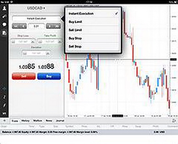 Торговые инструменты на FOREX от AdmiralMarkets. Фото: kommersant.ua