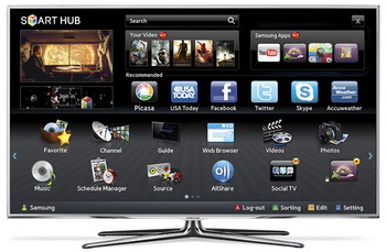 Некоторые факты истории возникновения умного телевидения. Фото с mysmarttv.ru