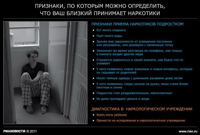 Признаки, по которым можно определить, что ваш близкий принимает наркотики