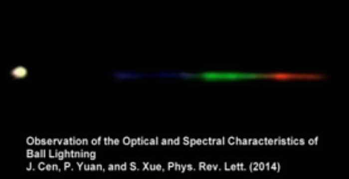 Фото: J. Cen, P. Yuan, and S. Xue, Phys. Rev. Lett.