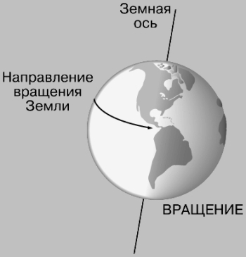 Чилийское землетрясение уменьшило продолжительность земных суток на 1,26 микросекунды. Фото: krugosvet.ru