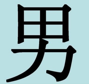 Китайские иероглифы: мужчина