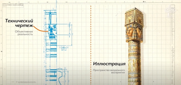 Коллаж, сравнивающий технический чертёж и художественную иллюстрацию древнеегипетской колонны с ликами богини Хатхор.